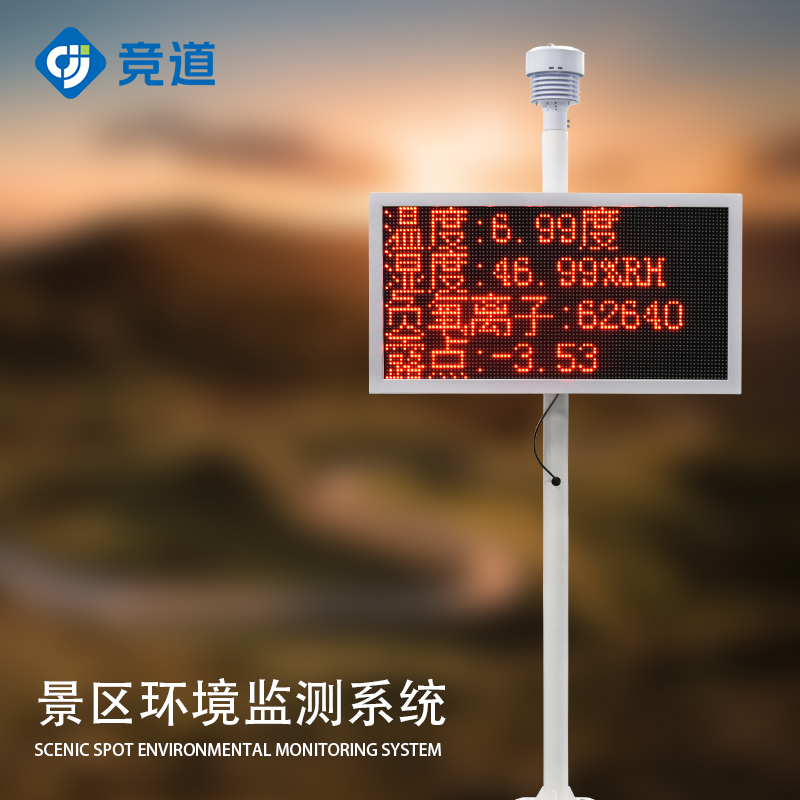 負離子監測系統